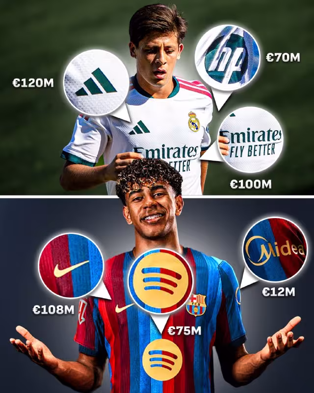 Real Madrid o'tgan mavsumda rekord darajadagi daromadga erishdi