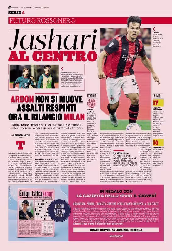Ardon Jashari Milan yarim himoyasining yangi ustuniga aylanadi